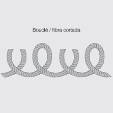 Alfombras con combinaci�n de boucl� y fibra cortada