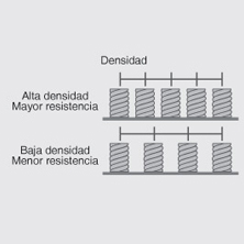 La resistencia al tr�nsito
