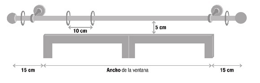 �C�mo elegir la barra?