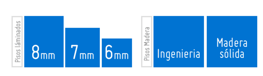 �C�mo elegir el piso de madera para tu espacio?