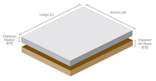 C�mo construir radieres de bajo tr�nsito