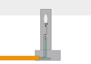 �C�mo hacer la conexi�n a la pagoda con luz y enchufe?