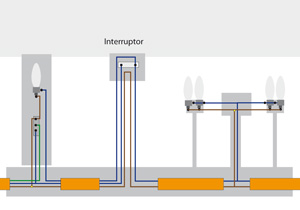�C�mo hacer la conexi�n a la pagoda con luz y enchufe?