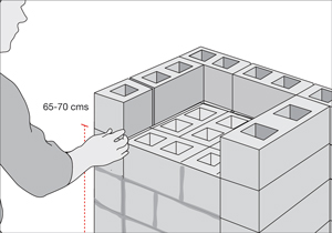 C�mo restaurar una parrilla