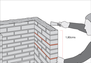 C�mo restaurar una parrilla