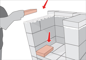 C�mo restaurar una parrilla