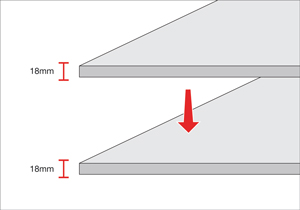 C�mo restaurar una parrilla