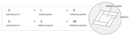 b. Con palmetas de distinto tama�o: