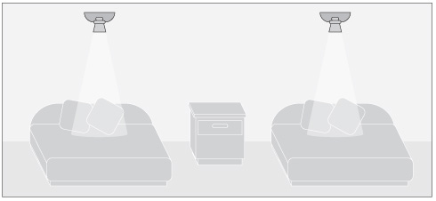 Dos l�mparas de techo para dormitorios dobles